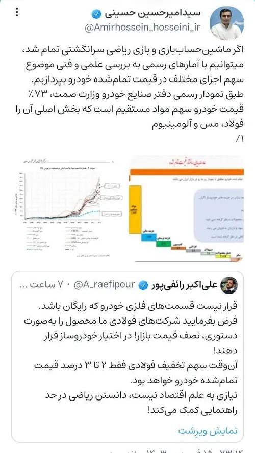 «چگونه خودرو ارزان می شود»!