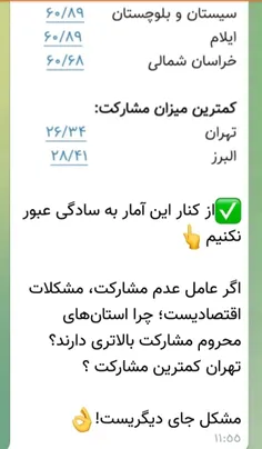 هر چی امکانات بیشتر رای و مشارکت کمتر . این مشارکت تهران 