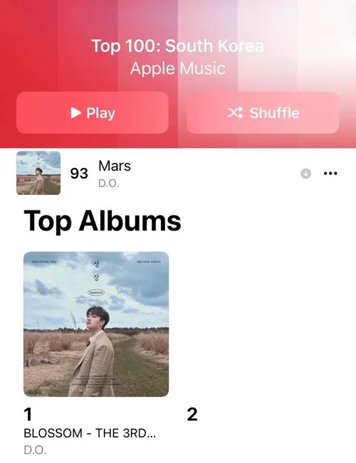 رتبه ی اهنگ Mars کیونگسو در چارت اپل موزیک❤️‍🔥