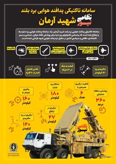 ما می توانیم