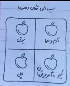 آخ نیوتون آخ ای سیب تو سوراخ دماغت🤦‍♂️😂
