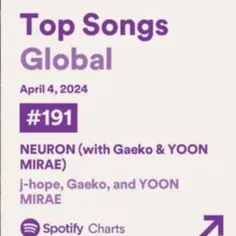 موزیک Neuron جیهوپ با همکاری Gaeko و Yoon mirae با ۱,۲۵۳,