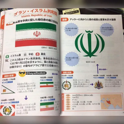 سیر تحول پرچم کشورها در کتب مدارس ابتدایی ژاپن
