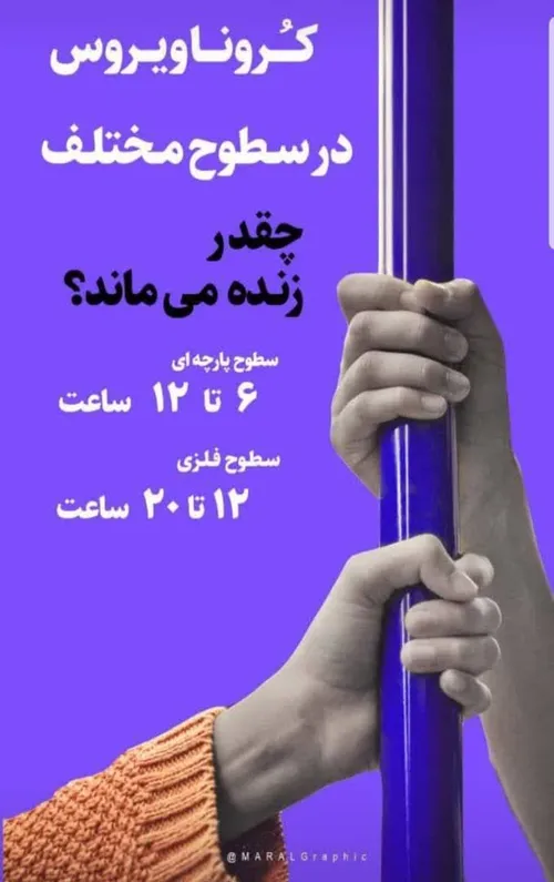 ماندگاری ویروس کرونا