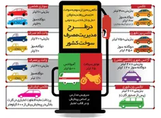 ⛽ ️سهمیه بنزین خودروهای شخصی و عمومی چقدر است؟