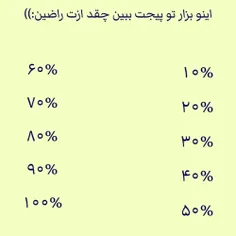 چقدر ازم راضی هستید🙂