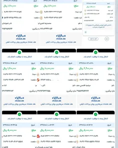 کار در منزل