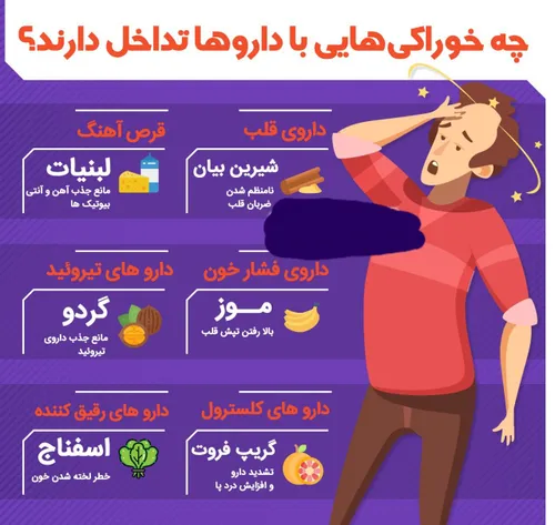 چه خوراکی هایی با داروها تداخل دارند ؟!