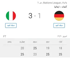 ♨ ️ پیروزی شیرین ایتالیا مقابل آلمان در گام اول با درخشش 