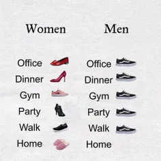 ‏کفش پوشیدن دخترا و پسرا 😂 #طنز