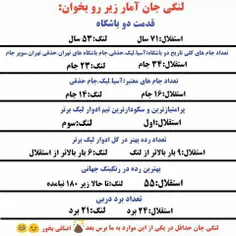 کانال لنگی سوز https://telegram.me/joinchat/CcXc3D_CP_gSx