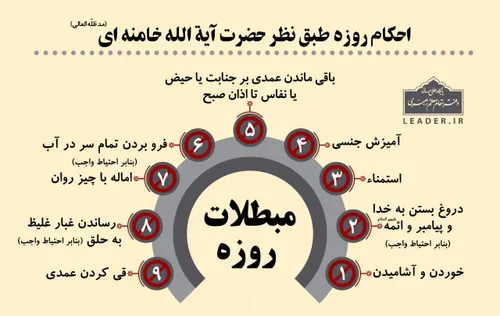 📚 احکام روزه طبق نظر حضرت آیة الله خامنه ای (مد ظله العال