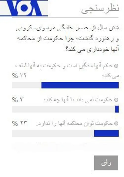 نظرسنجی صدای آمریکا/ چرا حکومت از محاکمه محصورین خودداری 