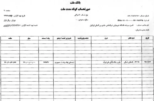 سند برداشت 16 میلیارد از خزانه ملت برای دانشگاه ؟؟؟؟