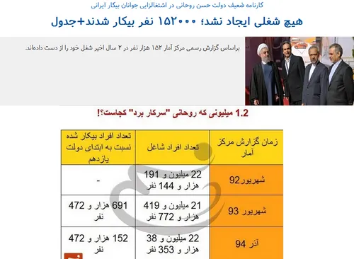 به گزارش گروه فضای مجازی خبرگزاری فارس به نقل از نسیم آنل