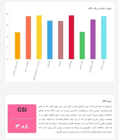 میدونستم دیوونه ام......................