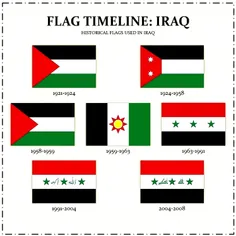 پرچم های سابق عراق