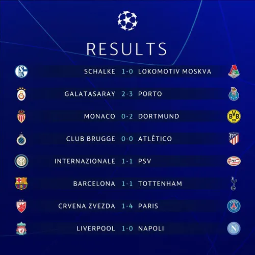 نتایج بازی دیشب لیگ قهرمانان اروپا