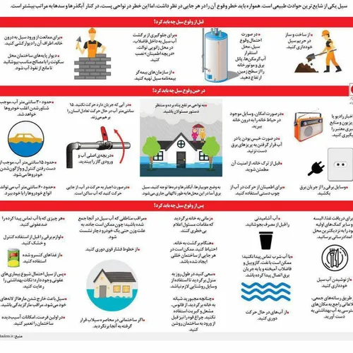 هلال احمر با انتشار این اینفوگرافیک نکات ایمنی درباره زما