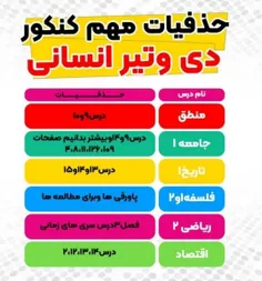 ✅حذفیات مهم کنکور 1402