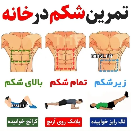 پست ها بنابه درخواست بیشتر شما اشتراک گذاری میشه 👇