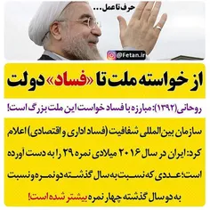 #روحانی #انتخابات