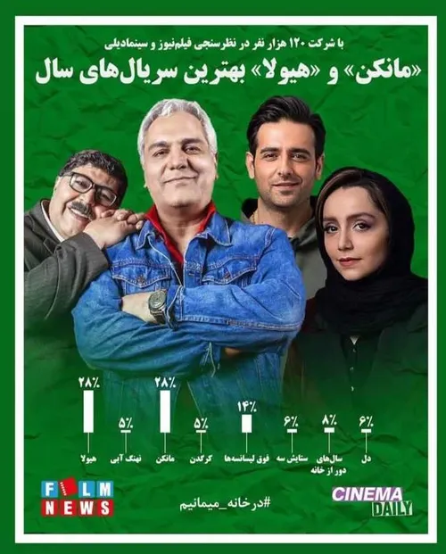 فیلم و سریال ایرانی zafareh 28840208 - عکس ویسگون