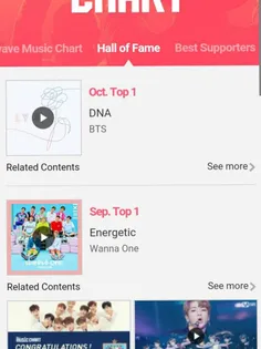 جیییغ تبرییک تبریییک آرمی ها bts رای گیریه  MWAVE رو برد 