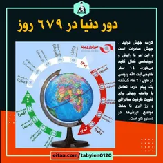 🌀دور دنیا در ۶۷۹ روز