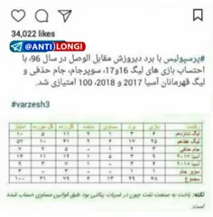 ‏سسخلانه ترین حرکت سال 96 به فردوسی پور و شرکا تعلق میگیر