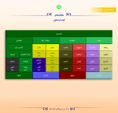 ✴  او همه چیز را زیبا می‌دید...