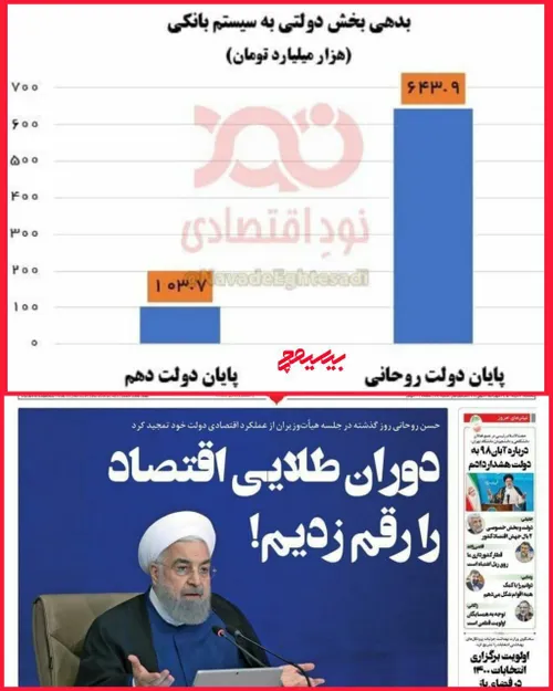 بدهی بخش دولتی در دولت حسن روحانی، به سیستم بانک، از ۱۰۳ 