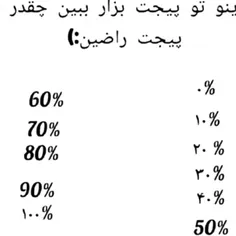 داخل کامت ها بگید