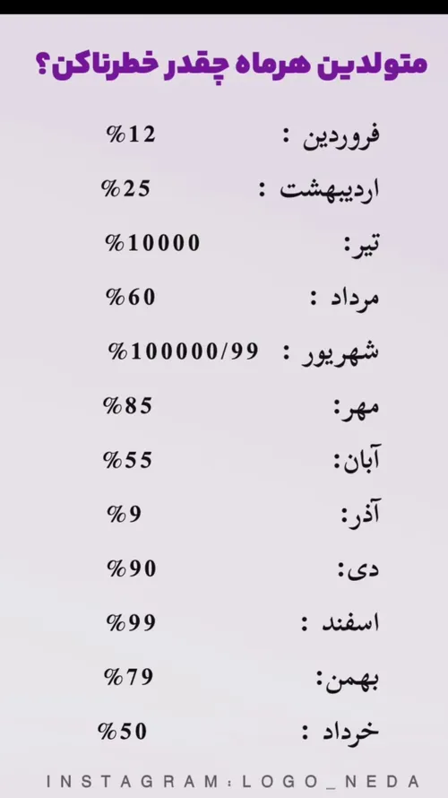 من خودم شهریوری هستم.✌️😏😊😂 شهریوری ها پرچم بالا