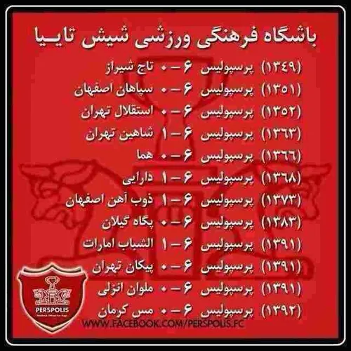 تیم ینی این عشقس پرسپولیس،پرسپولیسیا لایکنن