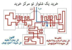 طنز و کاریکاتور fathollahferidoni 9285124