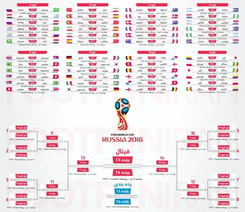 تقویم بازی های جام جهانی ۲۰۱۸