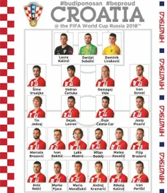 لیست نهایی تیم ملی کرواسی برای حضور در #جام_جهانی_2018 