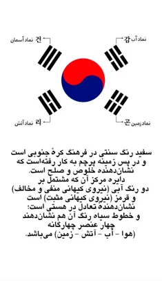 معنی پرچم کره 