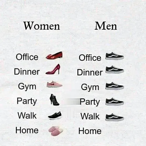 استفاده از کفش  مردا vs خانما 😂😂😂
