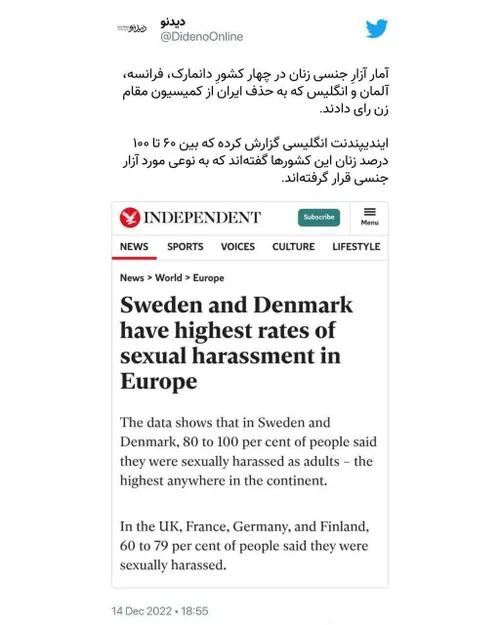 ▪️‏آمار آزارِ جنسی زنان در چهار کشورِ دانمارک، فرانسه، آل