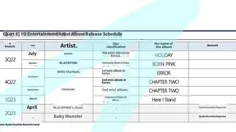 طبق برنامه کمپانی YG، اولین البوم سولوی Jisoo در ماه آوری