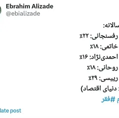 مقایسه تورم سالانه در دولت‌ روحانی و رییسی