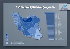 ۷۰ درصد خانوارها به #اینترنت دسترسی دارند