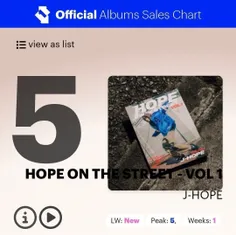 ⤵️  آلبوم Hope On The Street Vol 1 جیهوپ با رتبه‌ی ۵ در چ