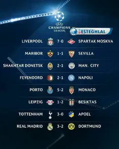 نتایج کامل مسابقات هفته ششم لیگ قهرمانان اروپا در شب گذشت