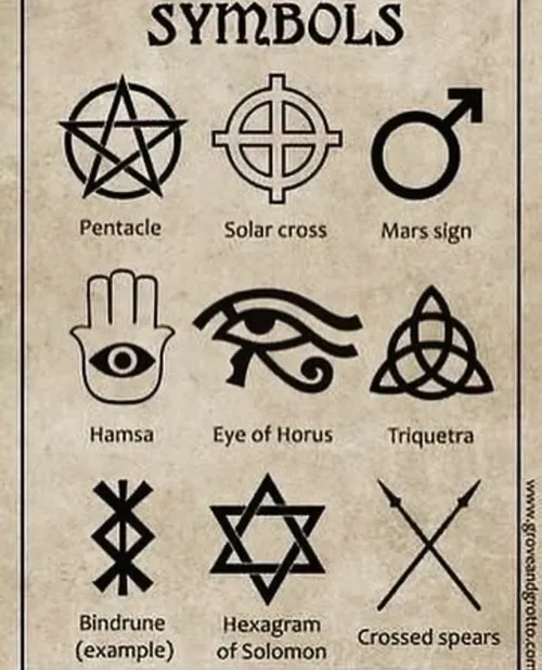 نماد ها