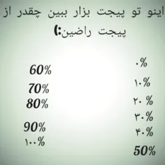 چقدر از پیجم راضی هستی؟