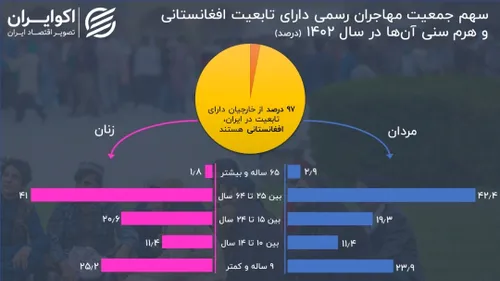  rasol12345 69238756 - عکس ویسگون