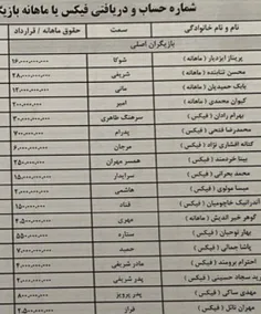 ✅ دستمزد تعدادی از سلبریتی‌ها منتشر شده